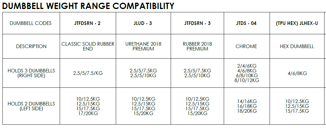 JORDAN Core HIIT Bench (UnKitted) - view 7
