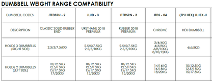 JORDAN Standard HIIT Bench (UnKitted)