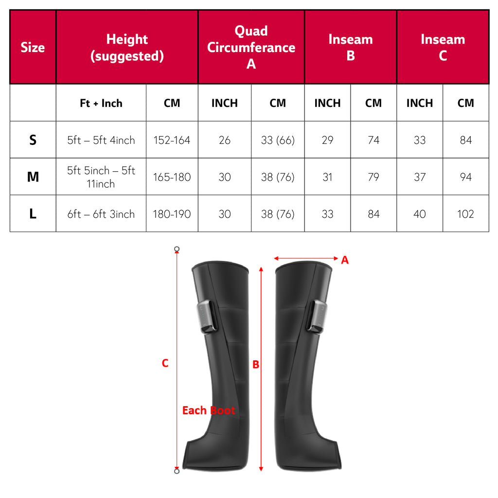 Pulseroll CYCLONE Pro Compression Boots;Pulseroll CYCLONE Pro Compression Boots;Pulseroll CYCLONE Pro Compression Boots