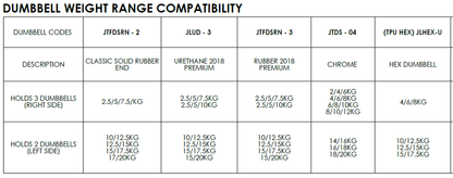 Jordan Fitness HIIT Bench Jordan Fitness;Fusion HIIT Bench Jordan Fitness;Fusion HIIT Bench Jordan Fitness;Fusion HIIT Bench Jordan Fitness;Fusion HIIT Bench Jordan Fitness;Fusion HIIT Bench Jordan Fitness;Customise your HIIT Bench - Choose your colour & logo Jordan Fitness;HIIT Bench - Dumbbell Suitability Jordan Fitness;Fusion HIIT Bench Jordan Fitness;Fusion HIIT Bench Jordan Fitness;Fusion HIIT Bench Jordan Fitness;Fusion HIIT Bench Jordan Fitness;Fusion HIIT Bench Jordan Fitness